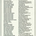 1993 - Cottbus, Straßenumbenennungen